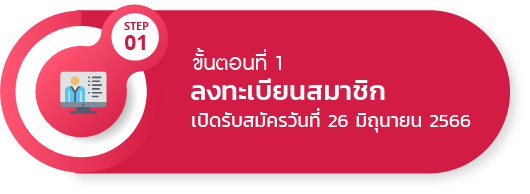 ขั้นตอนเข้าร่วมโครงการ – โครงการอายิโนะโมะโต๊ะ  โภชนาการเพื่อเด็กไทยก้าวไกลสร้างชาติ